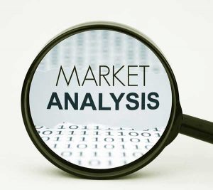 market analysis with patentability search