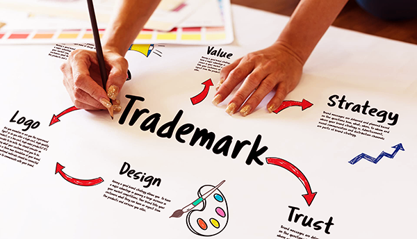 trademark registration in India