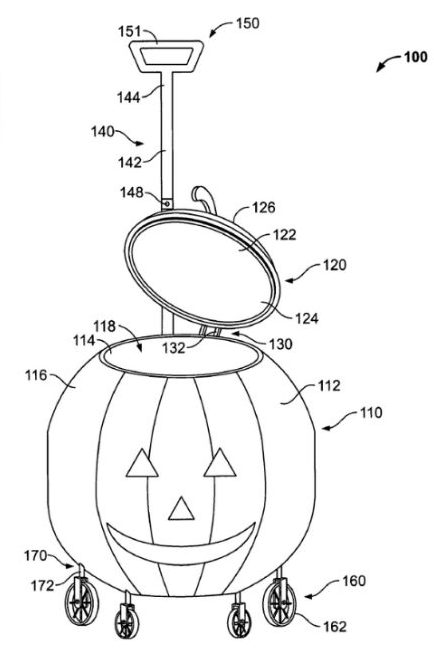 Commercialism of Halloween