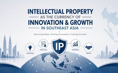 IPR