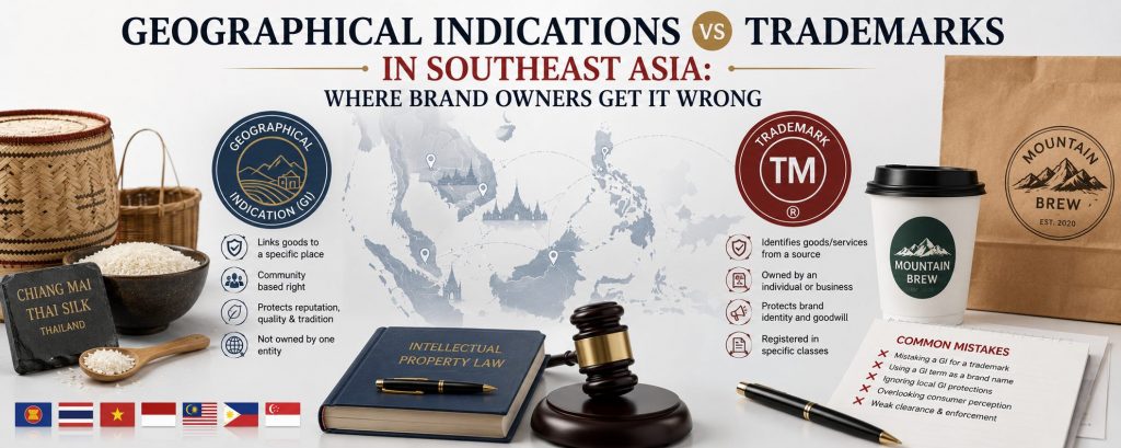 ITR