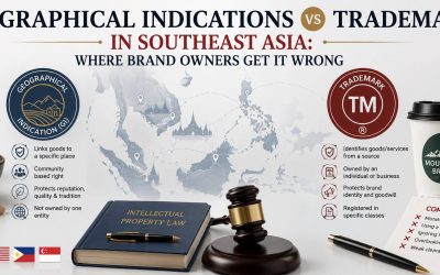 ITR