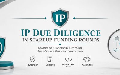 IP due