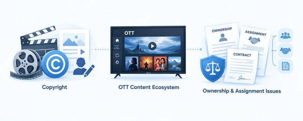 OTT